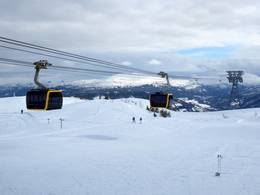 Ski resort Voss Resort