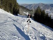 Slope marking