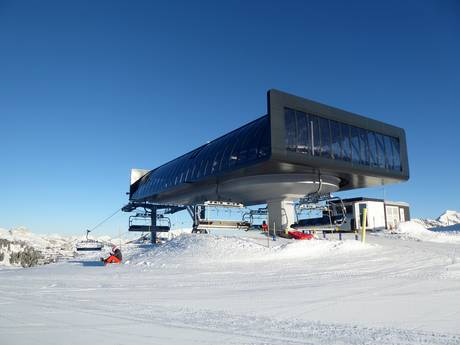 Magic Pass: best ski lifts – Lifts/cable cars Villars/Gryon/Les Diablerets