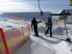 Eastern Europe: Ski resort friendliness – Friendliness Szczyrk Mountain Resort