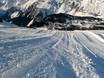 Slope preparation Bernina Range – Slope preparation Aela – Maloja
