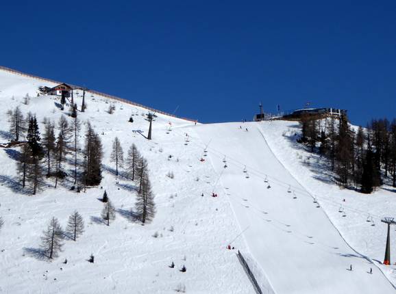 Sonnalmbahn