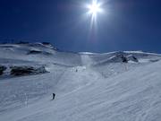 Black slope Bond