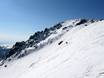 Ski resorts for advanced skiers and freeriding Bulgaria – Advanced skiers, freeriders Vitosha/Aleko – Sofia