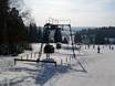 Ski lifts Bayreuth – Ski lifts Fleckllift – Warmensteinach