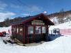Hemavan Tärnaby: cleanliness of the ski resorts – Cleanliness Tärnaby