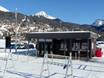 Magic Pass: cleanliness of the ski resorts – Cleanliness Villars/Gryon/Les Diablerets