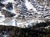 Romandy (Romandie): access to ski resorts and parking at ski resorts – Access, Parking Grimentz/Zinal