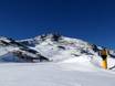 Ortler Alps: size of the ski resorts – Size Schwemmalm