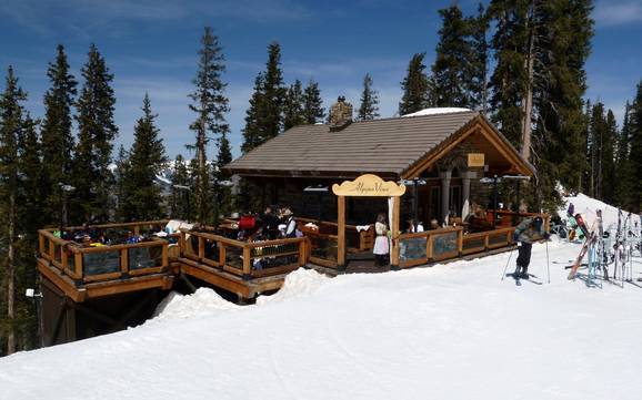 Huts, mountain restaurants  San Juan Mountains – Mountain restaurants, huts Telluride