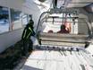 Sarntal Alps: Ski resort friendliness – Friendliness Reinswald (San Martino in Sarentino)