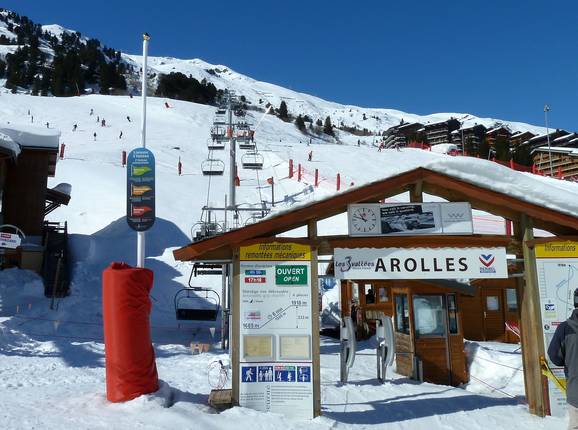 Arolles