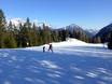 Ski resorts for beginners in the Karwendel – Beginners Karwendel Bergbahn (Zwölferkopf) – Pertisau