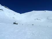 Slope 35 Sattel