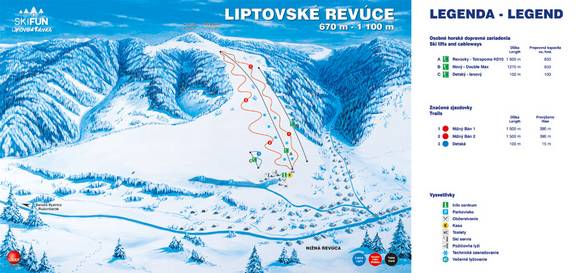 Liptovské Revúce