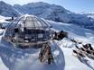 Après-ski Bernese Oberland – Après-ski Adelboden/Lenk – Chuenisbärgli/Silleren/Hahnenmoos/Metsch