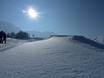 Snow parks Bregenzerwald – Snow park Schetteregg – Egg