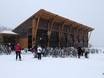 Huts, mountain restaurants  Utah – Mountain restaurants, huts Park City