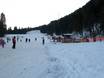 Rofan Mountains: size of the ski resorts – Size Kramsach