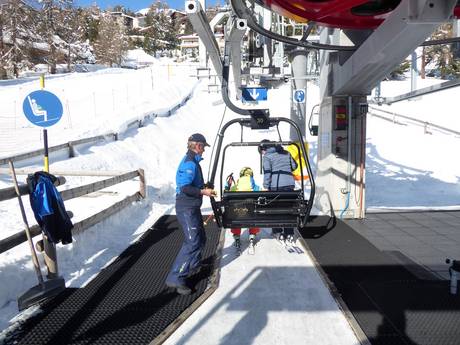 Engadin St. Moritz: Ski resort friendliness – Friendliness St. Moritz – Corviglia
