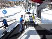 West Eastern Alps: Ski resort friendliness – Friendliness St. Moritz – Corviglia
