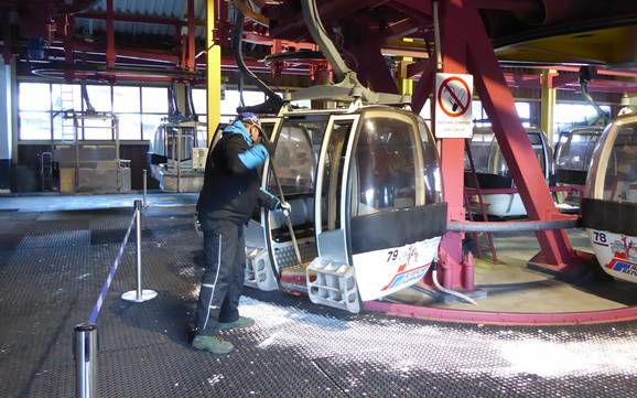 Wildschönau: cleanliness of the ski resorts – Cleanliness Ski Juwel Alpbachtal Wildschönau