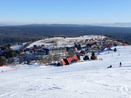 Poland: accommodation offering at the ski resorts – Accommodation offering Zieleniec