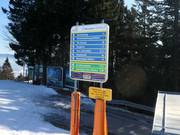 Signage