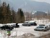 Polish Carpathians: access to ski resorts and parking at ski resorts – Access, Parking Szymoszkowa