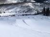 Snow parks Utah – Snow park Solitude