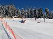 Snow parks Ennstal – Snow park Monte Popolo – Eben im Pongau