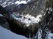 Granatspitze Group: accommodation offering at the ski resorts – Accommodation offering Weissee Gletscherwelt – Uttendorf