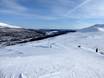 Scandinavia: size of the ski resorts – Size Tänndalen