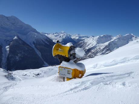 Snow reliability Magic Pass – Snow reliability Lauchernalp – Lötschental
