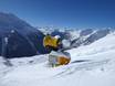 Snow reliability Valais (Wallis) – Snow reliability Lauchernalp – Lötschental