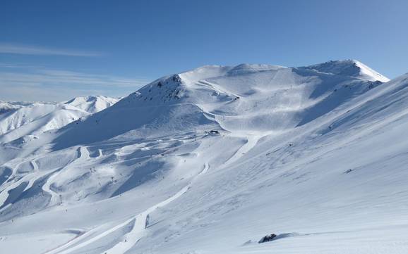 Canterbury: size of the ski resorts – Size Mt. Hutt