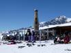 Après-ski Zillertal Alps – Après-ski Gitschberg Jochtal