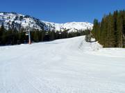 Easy Mizun descent