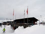 Mountain restaurant Jatzmeder