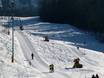Ski lifts Chiemgau Alps – Ski lifts Unternberg (Ruhpolding)