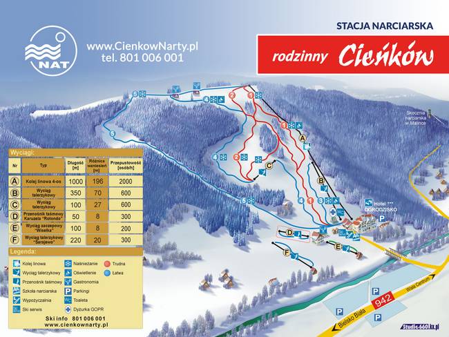 Cieńków – Malinka (Wisła) Cieńków – Malinka (Wisła)