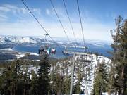 View over the Heavenly ski area to Lake Tahoe