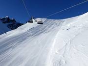 Slope Ladurns IV
