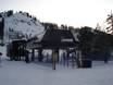 California: best ski lifts – Lifts/cable cars Sugar Bowl