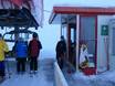 Allgäu Alps: Ski resort friendliness – Friendliness Wannenjoch/Rohnenspitze – Schattwald/Zöblen