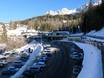Ikon Pass: access to ski resorts and parking at ski resorts – Access, Parking Latemar – Obereggen/Pampeago/Predazzo