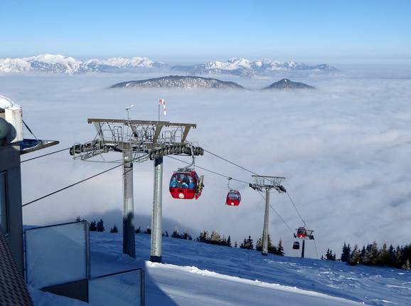 8er Gondelbahn Hohe Salve