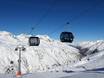 Freizeitticket Tirol: Test reports from ski resorts – Test report Gurgl – Obergurgl-Hochgurgl