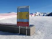 Signage at Ahorn