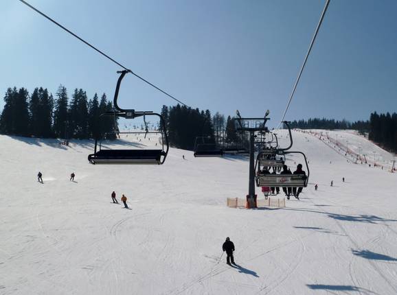 Kotelnica II